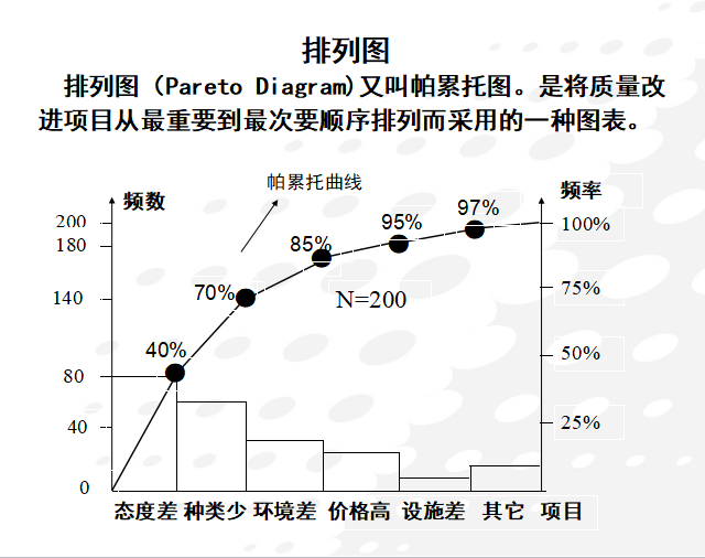 如何做好QC活动成果ppt_2