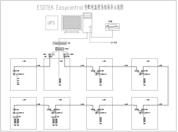 北京市丰台区星空科技园E地块-电气-变配电监控系络拓扑示意图