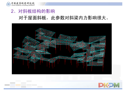 结构设计常见问题分析及工程方案解析-斜板