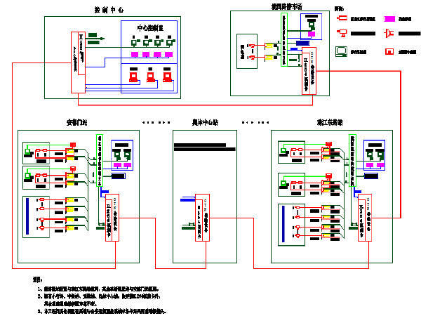 南京地铁13号线工程总体方案设计512页附184张CAD-闭路电视监视系统图