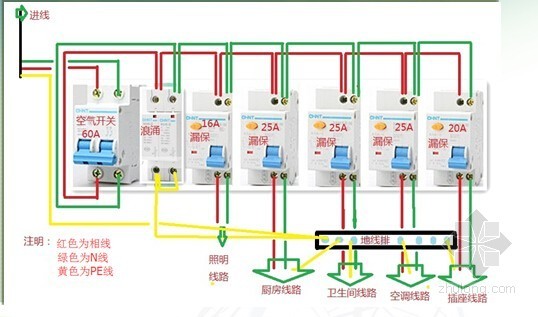 弱电安全管理PPT资料下载-建筑电气安全及电气节能详细解读PPT40页