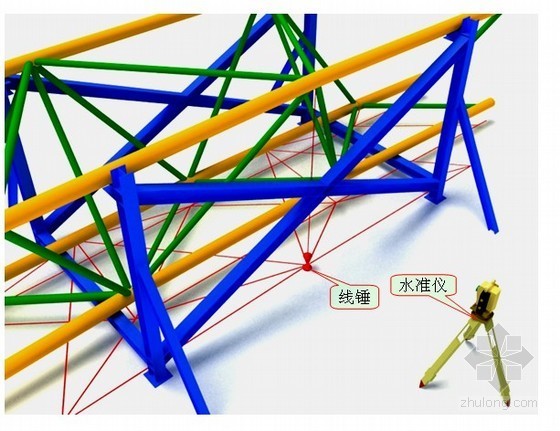 [内蒙古]体育馆钢结构拼装施工方案(三维效果图)- 