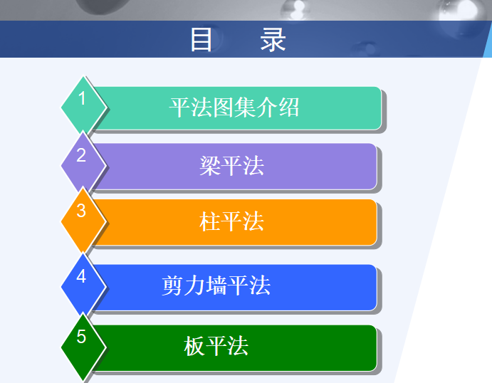 平法识图及算量资料下载-11G101-1图集及讲解平法识图与钢筋算量（共233页）