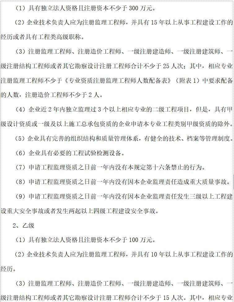 工程监理企业资质管理规定（共17页）-专业资质标准0