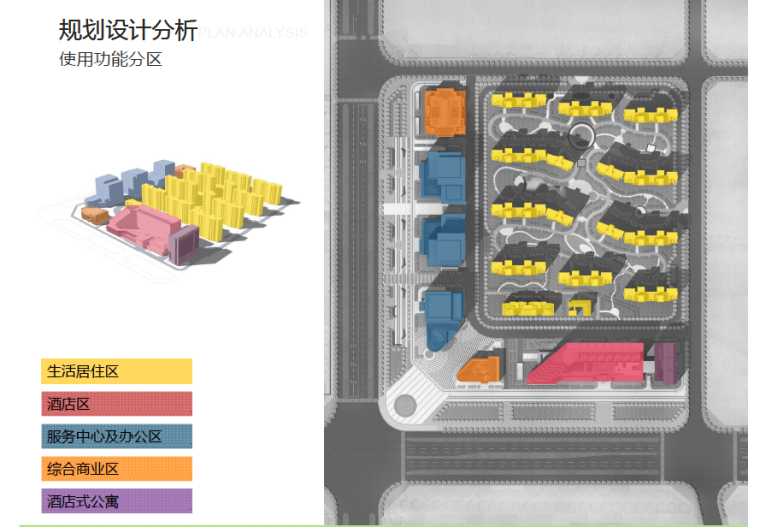 [江苏]悦达广场规划设计方案-规划设计分析