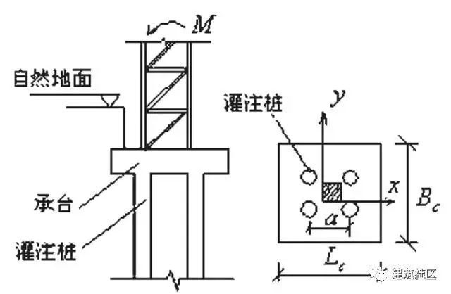 黑龙江一在建工地塔吊折断，2死4伤，如何有效预防塔吊事故？_13