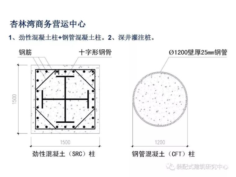 高层建筑结构的设计难点分析_63