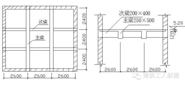 模板支撑、混凝土算量的简单方法！_6