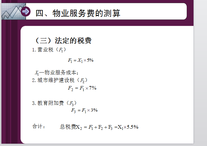 物业管理费用-法定的税费