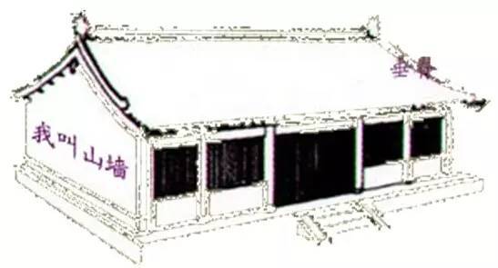 中国古建筑的精髓所在_3