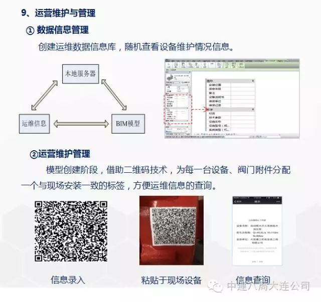 施工BIM经典入门手册及典型案例赏析！_49