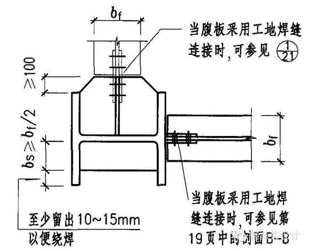 钢结构梁柱连接节点构造详解_9