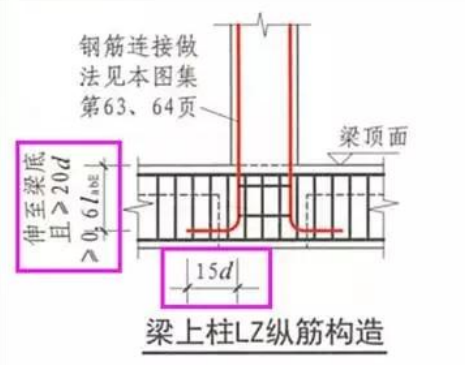 16G平法手册（PDF，71页）_3