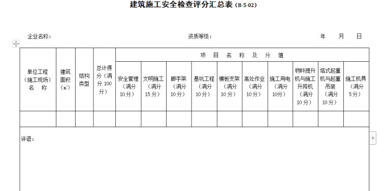 建筑施工安全检查评分汇总表资料下载-建筑施工安全检查评分汇总表