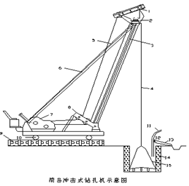 输电线路全程机械化施工之装备应用_35