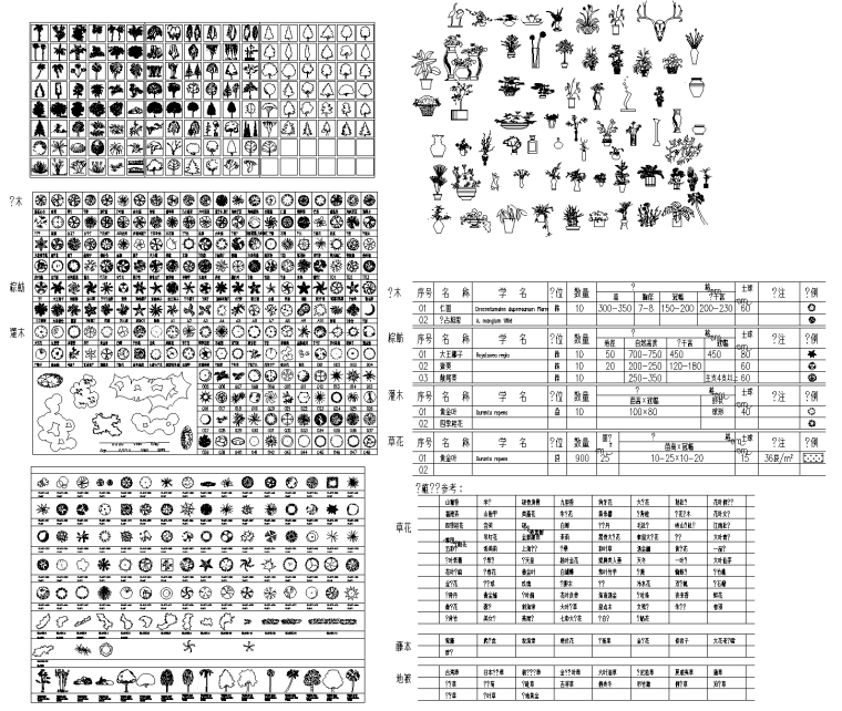 cad平面园林景观图块资料下载-园林景观CAD专用图块大集合（植物，铺装，