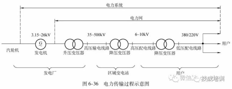 44种电工实用电路图，有了这些，其他电路一通百通！_24