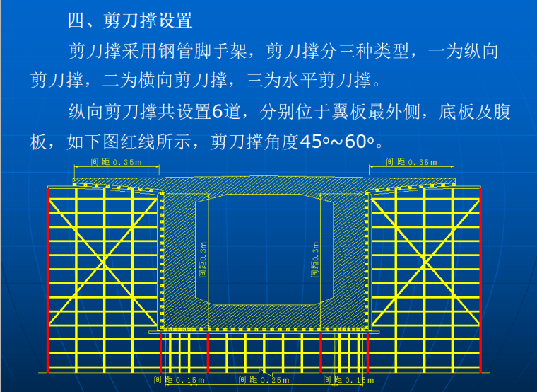 [桥梁工程]80m现浇连续梁技术交底-剪刀撑