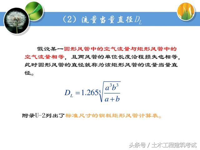 通风工程设计及安装技术