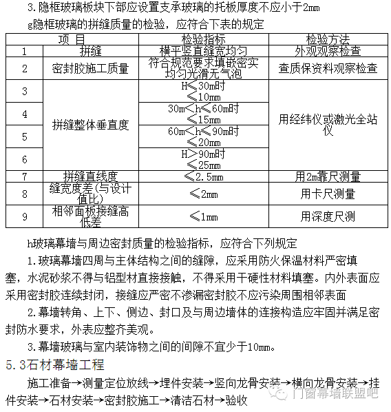 超完整的外幕墙施工方案，特意分享给大家！_35