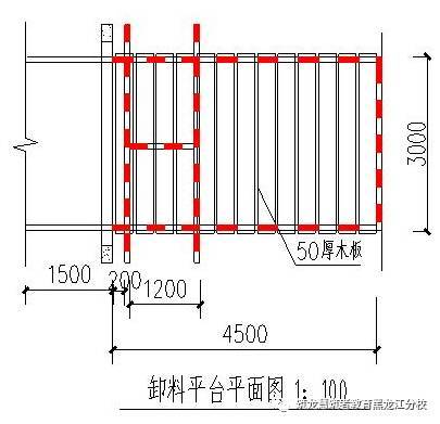 [施工]安全防护标准化高清图，安全文明施工必备_14