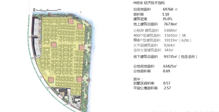 [北京]中粮置地孙河项目概念规划及方案设计文本-总平面