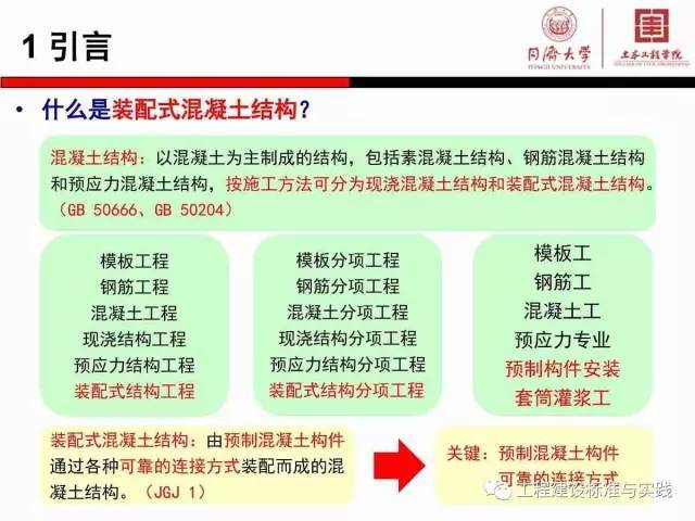 同济大学：浅谈装配式混凝土结构预制构件安装与钢筋安装的协调_3