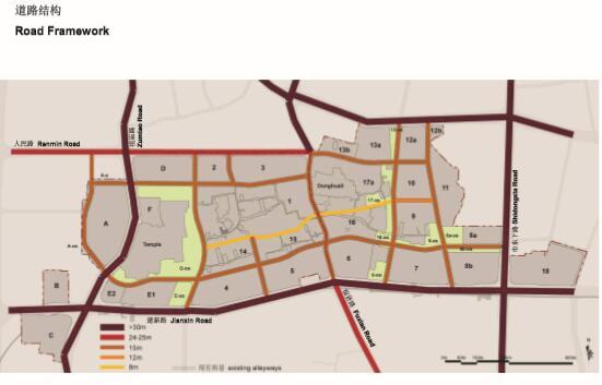 [广东]佛山祖庙东华里片区改造概念性规划设计方案文本-广东佛山祖庙东华里片区改造概念性规划设计方案文本-道路结构