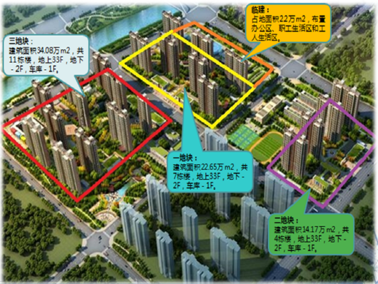绿色施工科技实施方案资料下载-[郑州]剪力墙结构高层住宅项目绿色施工科技助推降本增效实施方案