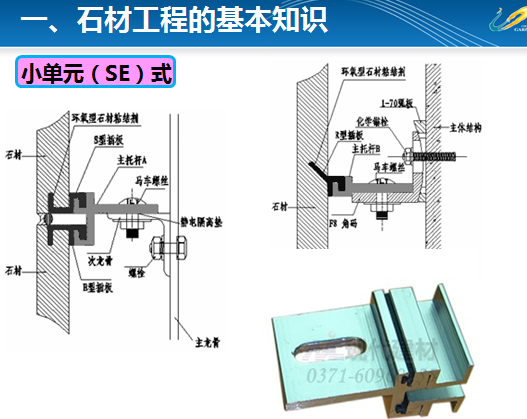 知名地产石材工程技术讲义（200余页，附图丰富）_3