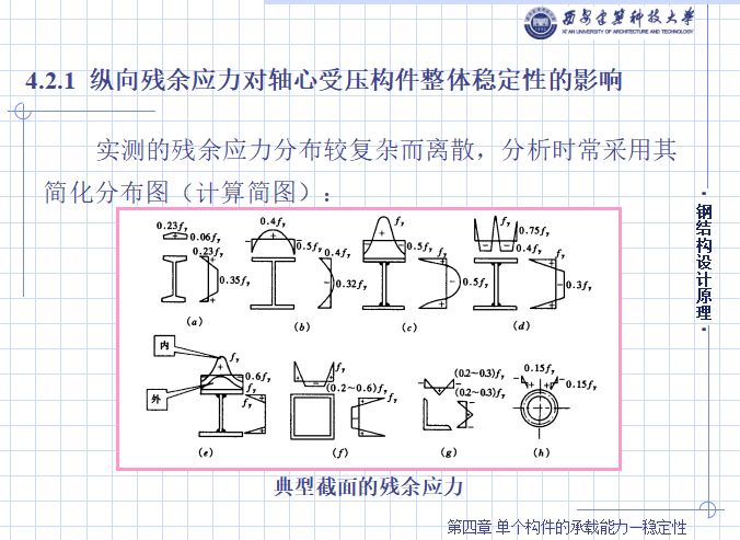 钢结构教程讲义PPT（共220页，详细）_3