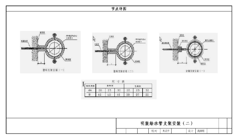 知名地产集团水电专业工艺工法节点_3