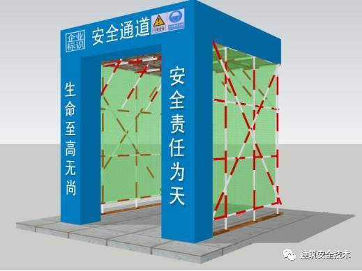 建筑工程安全防护管理标准化、流程化实施细节_13