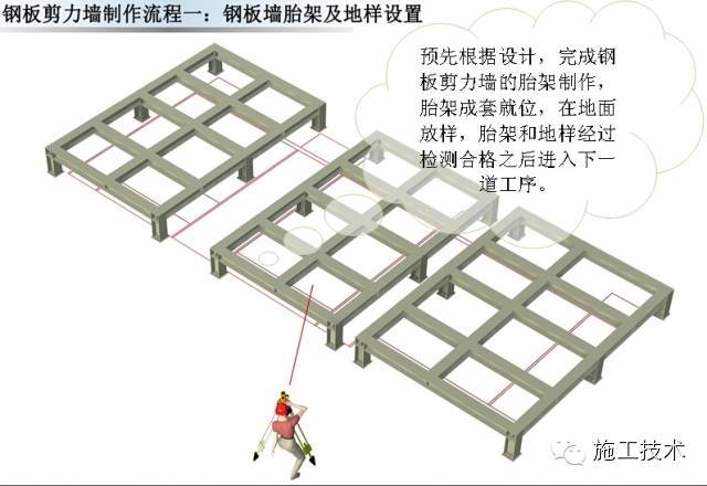 超高层地标建筑钢结构制作流程-24.jpg