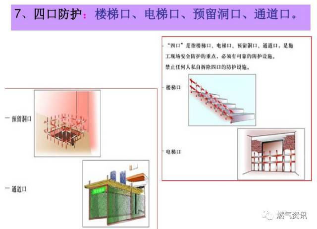 燃气工程施工安全培训（现场图片全了）_13