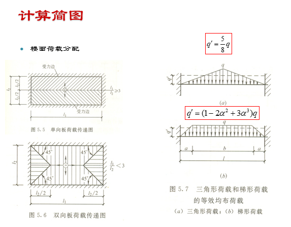 高层建筑结构设计-高层框架结构设计_2