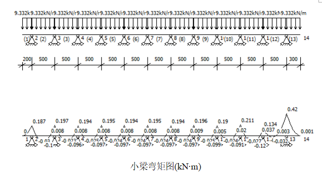 酒店工程框架核心筒结构模板施工方案（共92页）_2