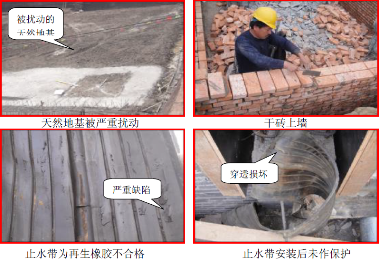 装饰工程公司cad资料下载-建筑工程公司质量通病治理方案PDF（70页，图文并茂）