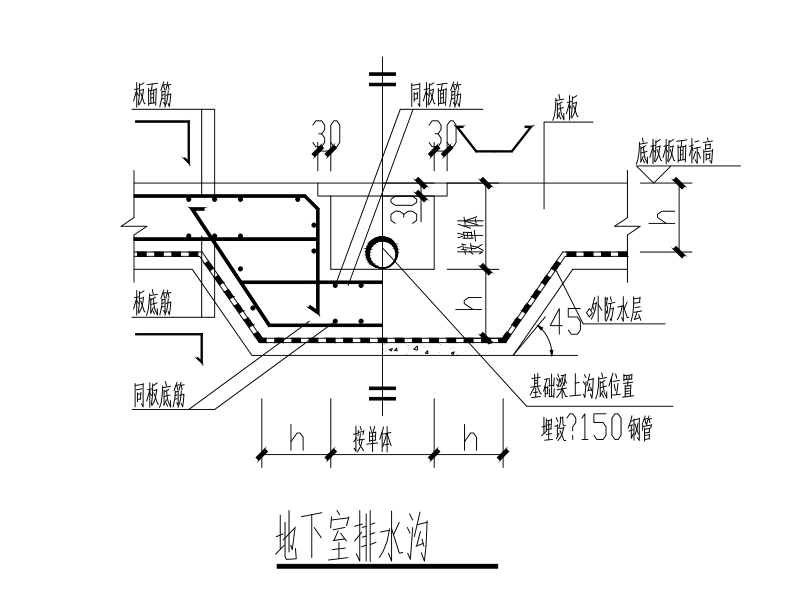 後澆帶集水坑資料下載-地下室節點大樣圖(排水溝,後澆帶,集水井)