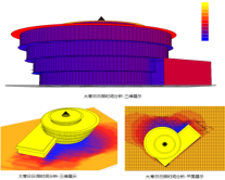 BIM应用案例-文化场馆建筑中的BIM设计研究_11