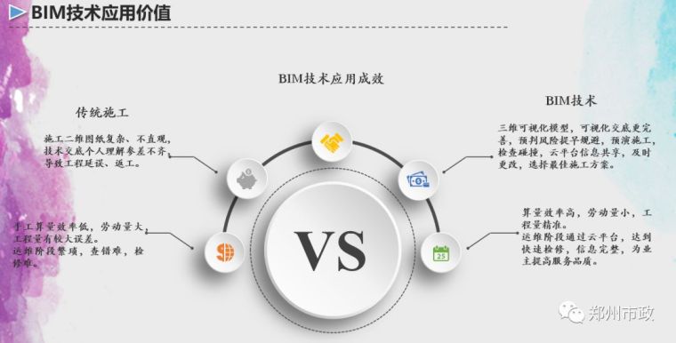 BIM技术在工程施工中的应用_3