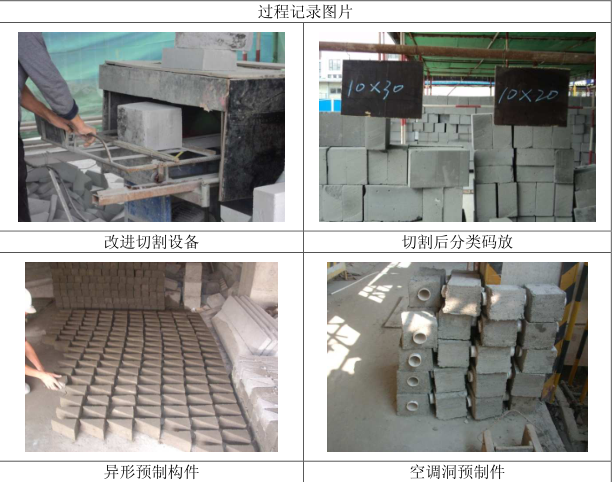 提高填充墙砌筑工程质量优良率_5