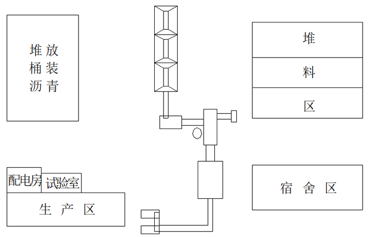 省道路面改建沥青混凝土施工方案（word，19页）_2