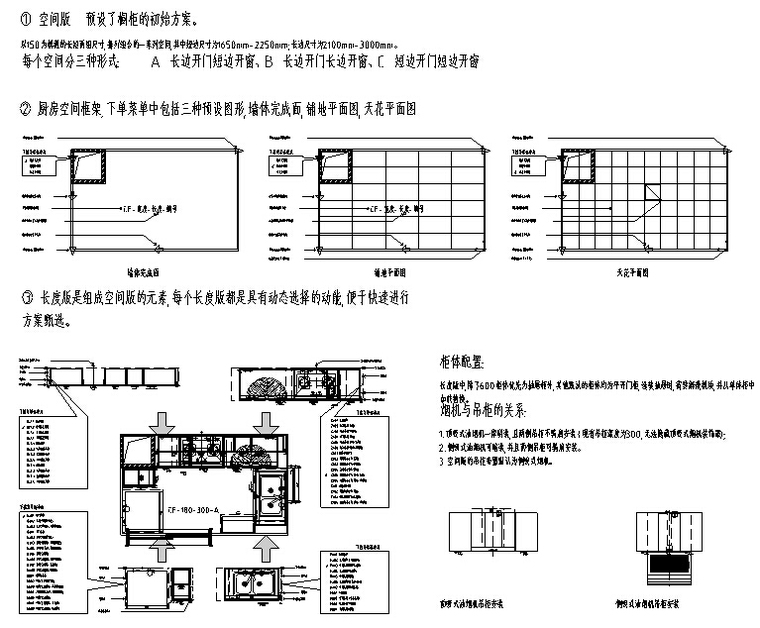 深圳家具研究开发院&知名地产--知名地产集团橱柜标准图集（含厨房全套动态图）-模块运用