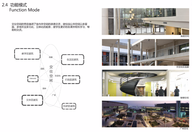 [江苏]三十六班中学校区建筑设计方案（含文本效果图+CAD）-屏幕快照 2018-12-12 上午10.51.15