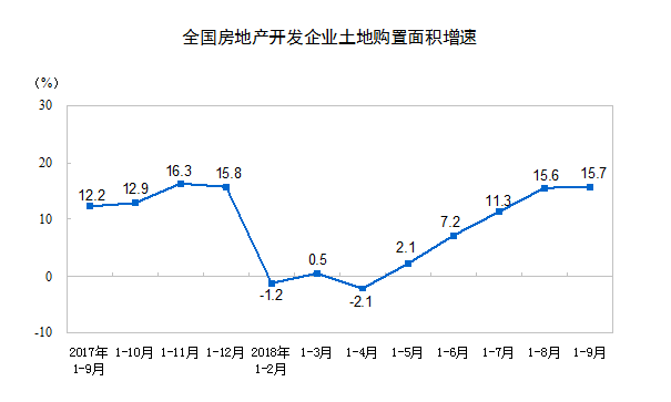 房地产迎来新局面，未来机遇与风险并存！_1