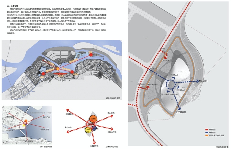 [江苏]江山如画—大型文化艺术中心文体建筑设计方案文本_1