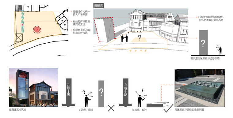 [四川]眉山中式风格商业街区景观深化扩初设计-中式风格商业街区景观——空间节点及景观手法