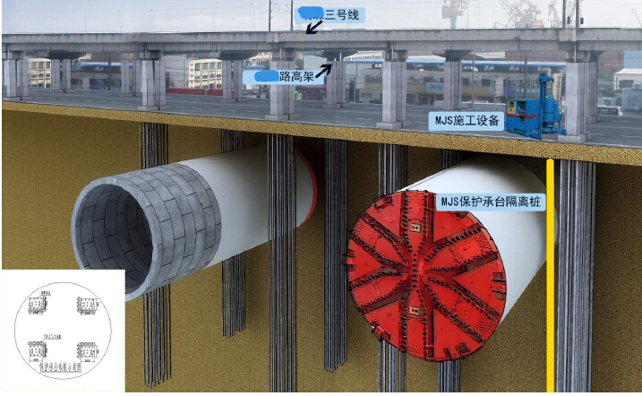 两种先进的高压喷射注浆工艺152页（MJS工法，RJP工法）-盾构现场MJS施工设备