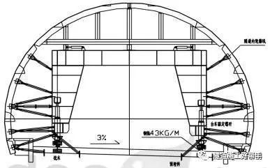 隧道衬砌施工技术全集_2